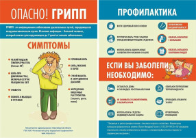 "Горячая линия" по профилактике ОРВИ и гриппа "Горячая линия" по профилактике ОРВИ и гриппа.